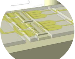 RF module design