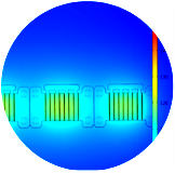 thermal modelling